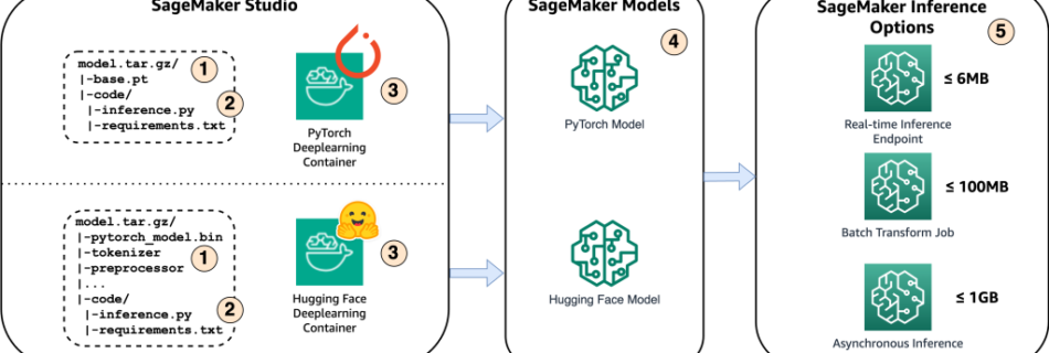 ML 15268 001 1024x371 1