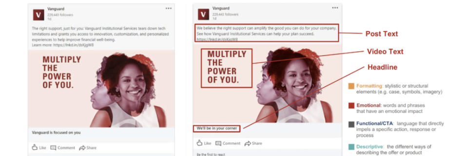 Persado AI generared copy for financial services 1024x446 1