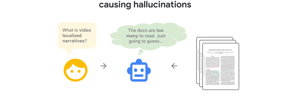 1. LLM challenge.max 1000x1000 1