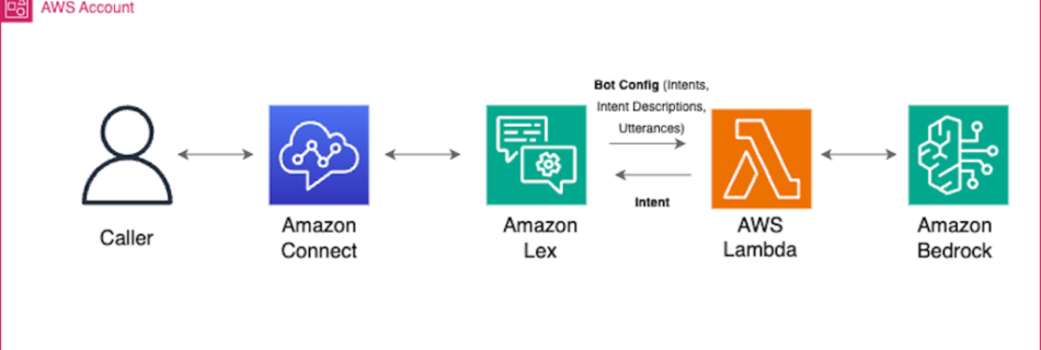 ML 15687 1 image1 2 1024x366 1