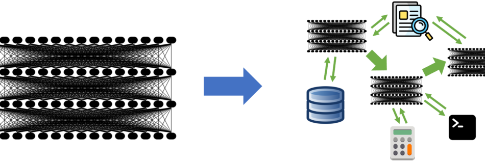 compound ai systems