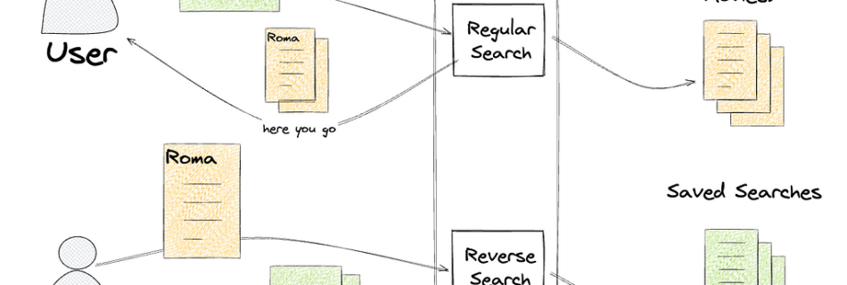 12AGCZRoNqT8seObcUFzYthXg