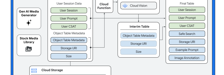 1 Model Analytics.max 1000x1000 1