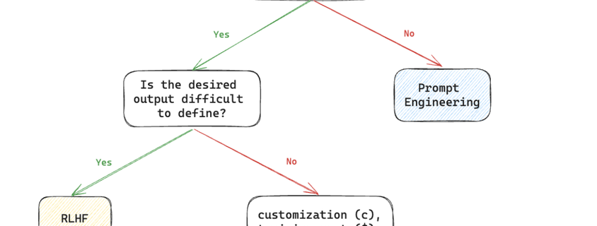Screenshot 2024 05 16 at 5.37.34PM.max 1000x1000 1