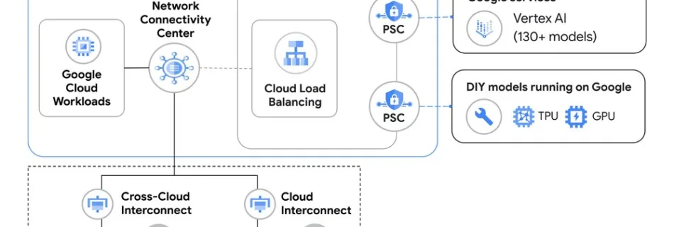 1 XbU4H4W.max 1000x1000 1