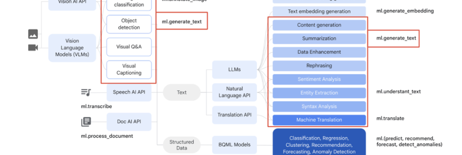 for blog 1.max 1000x1000 1