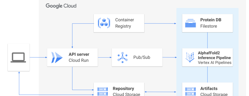 image2 5rY0N2m.max 1000x1000 1