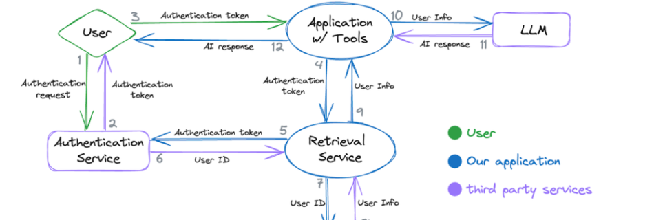 1 architecture.max 1000x1000 1