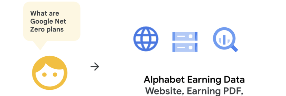 1 semantic search.max 1000x1000 1