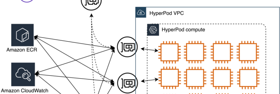 SMHPEKSArchtecture 1024x886 1