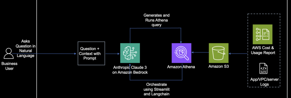 Screenshot 2024 09 02 at 11.47.35E280AFAM