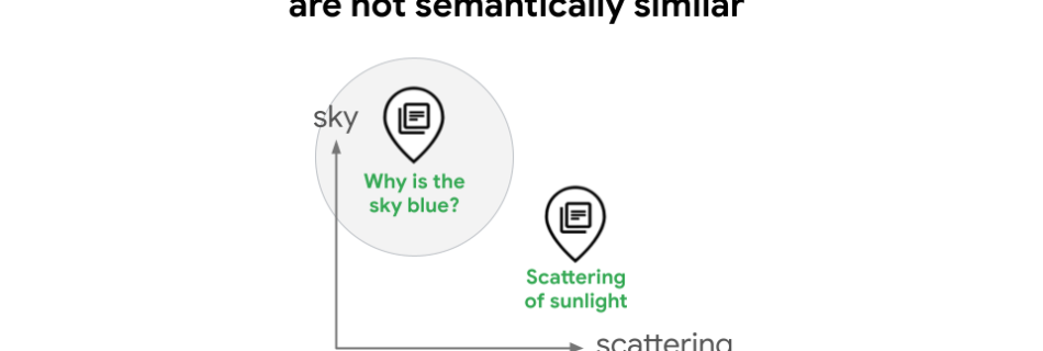 1. task type 1.max 1000x1000 1