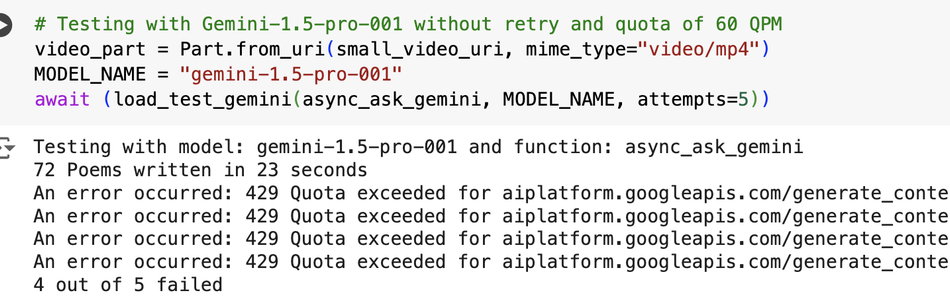 Image 1 Test Results WITHOUT BACKOFF AND.max 1000x1000 1