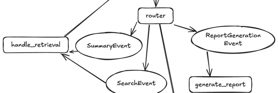 image1 bSh6liw.max 1000x1000 1