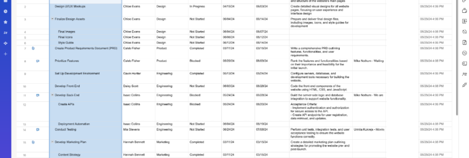 ML 17929 smartsheet overview 2