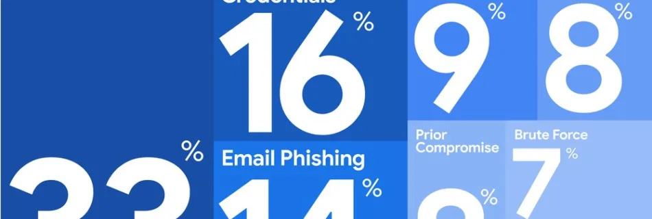 1 M Trends Graphicmax 1000x1000 1