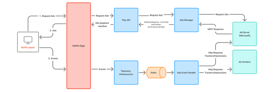1S 6xv6LxoRyL8KtUXqWueQ