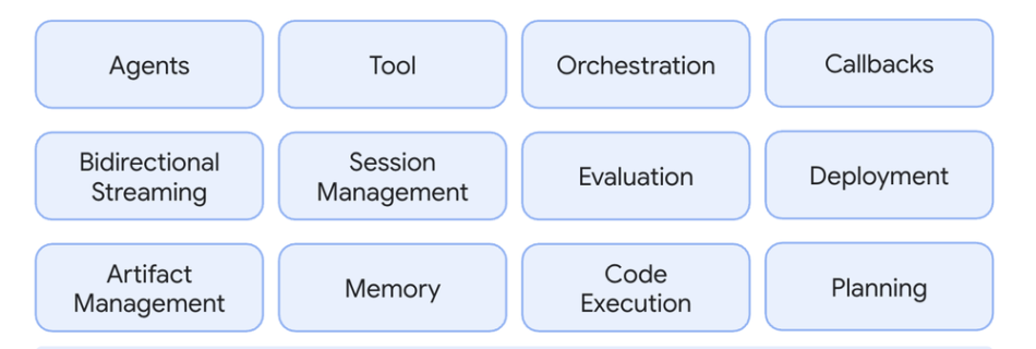 1 adk componentsmax 1000x1000 1