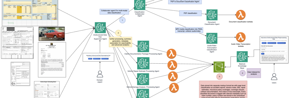 ML 18173 end to end 1
