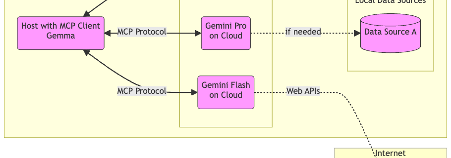 image1 GrApv68max 1000x1000 1