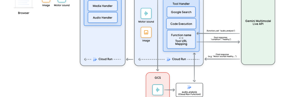image1 LTlj222max 1000x1000 1