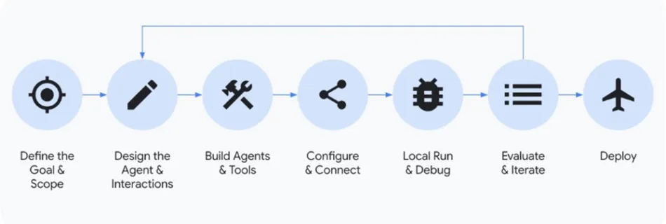1 0KEh7AFmax 1000x1000 1