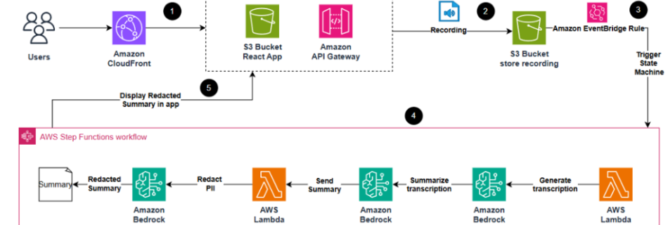 Picture1 5 1024x478 1