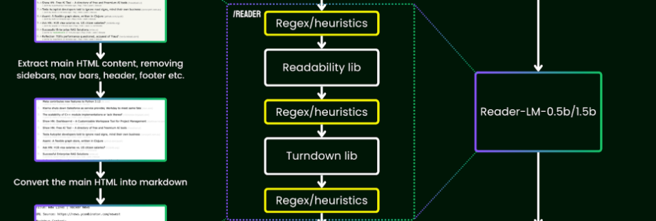 Figure 1 Jina Readermax 1000x1000 1