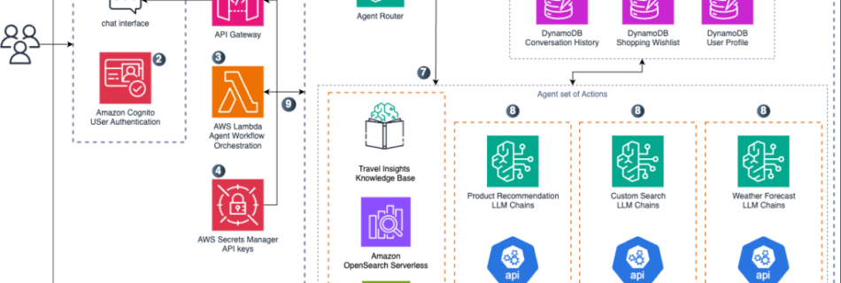 ML 18031 image 4 1024x557 1