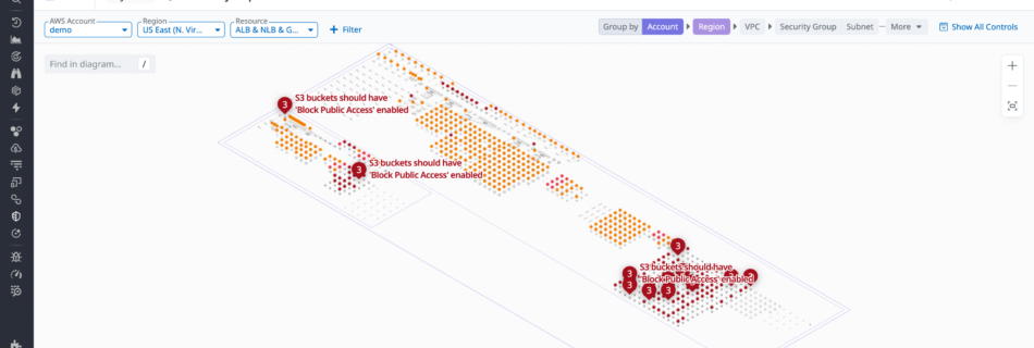 ML 18870 datadog cloudcraft 1