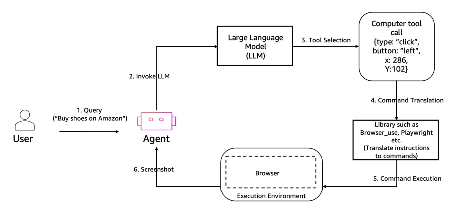 ML 19403 img