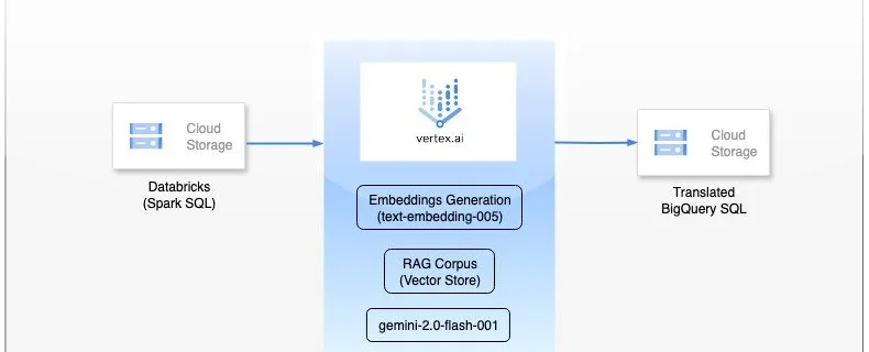 image1 LrbXXzcmax 1000x1000 1