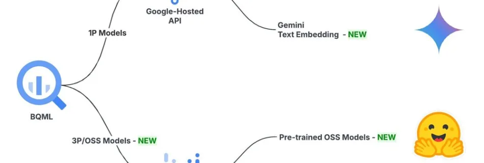 1 model selectionsmax 1000x1000 1