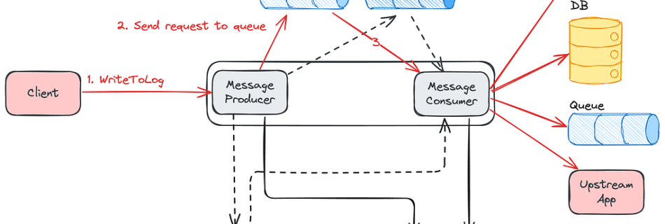 1tfnrbP7oD r9iEesLhACpA