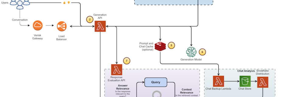 ML 18632 complete arch