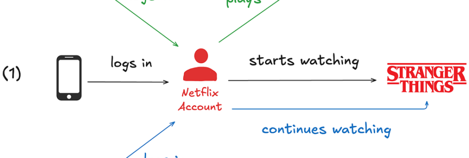 1TPFlIvYqGC3L2x1A KqkyQ