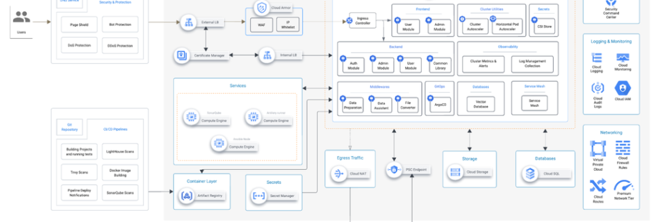 1 pjpGSvemax 1000x1000 1