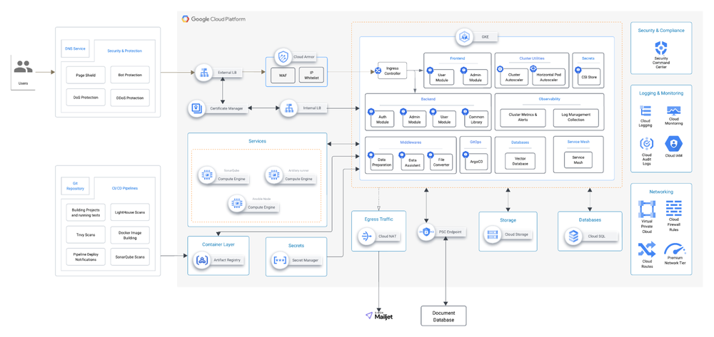 1 pjpGSvemax 1000x1000 1