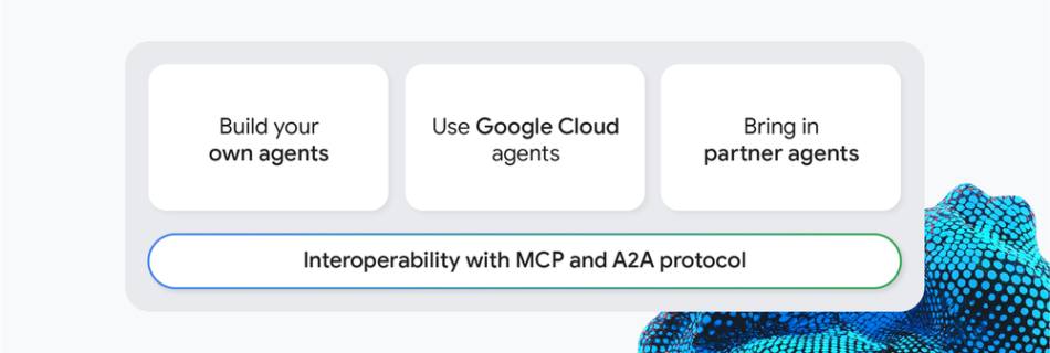 2 build use integrate max 1000x1000 1