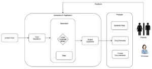 ML 19257 comp arch v2