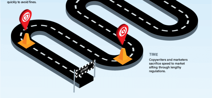 persado compliance infographic A 689x1024 1