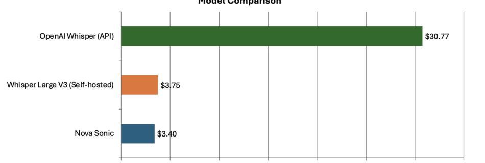 Screenshot 2025 10 29 at 90917AM