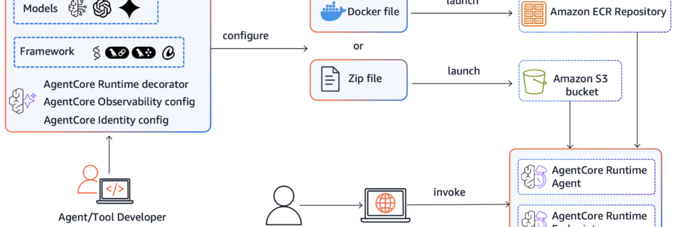 Screenshot 2025 11 04 at 101509AM