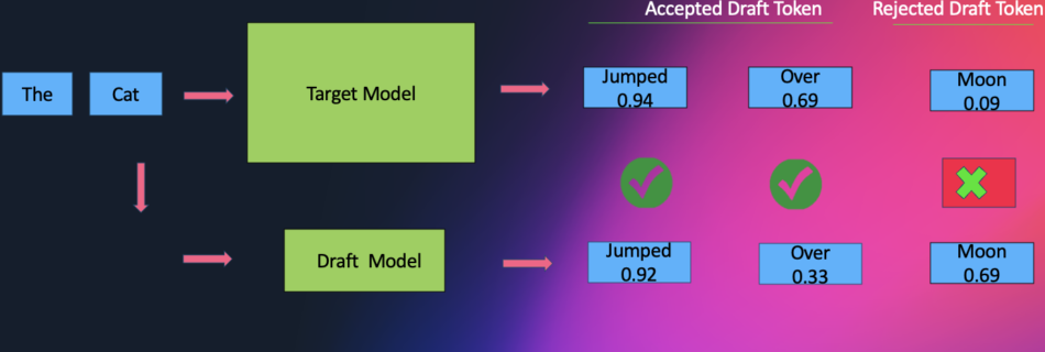 Screenshot 2025 11 19 at 111940 PM