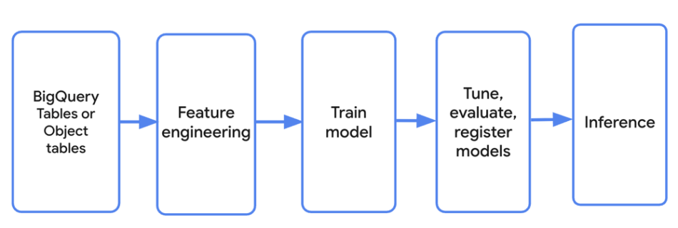 image1 sXPcOkDmax 1000x1000 1