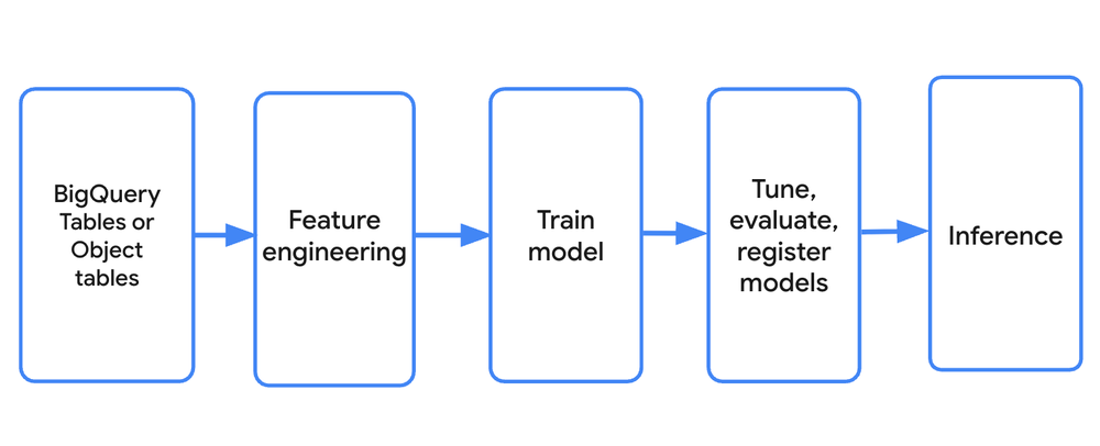 image1 sXPcOkDmax 1000x1000 1