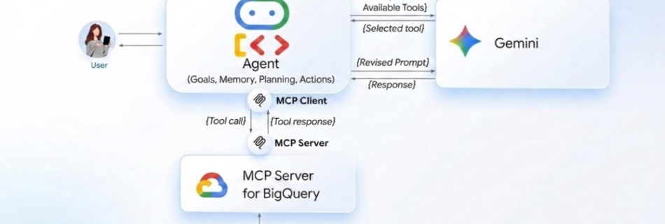 1 bq mcp blogmax 1000x1000 1
