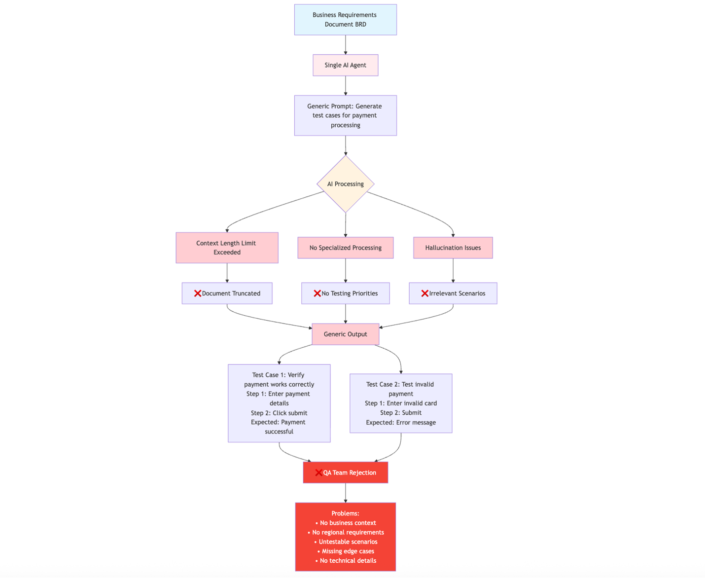 ML 19565 diagram 1png