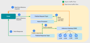 1 1B5SFVymax 1000x1000 1