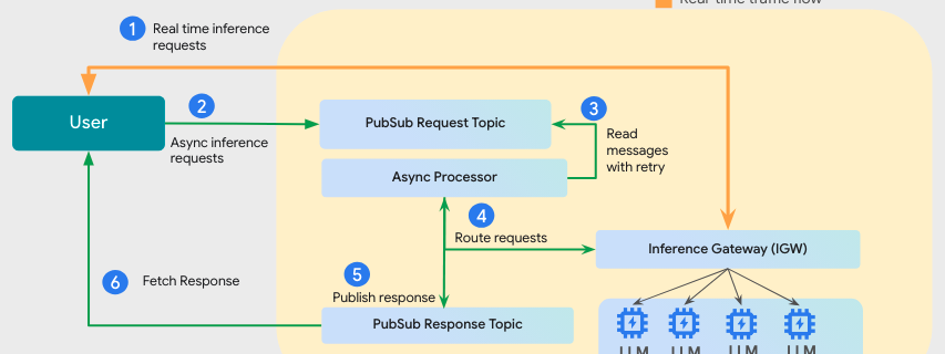 1 1B5SFVymax 1000x1000 1